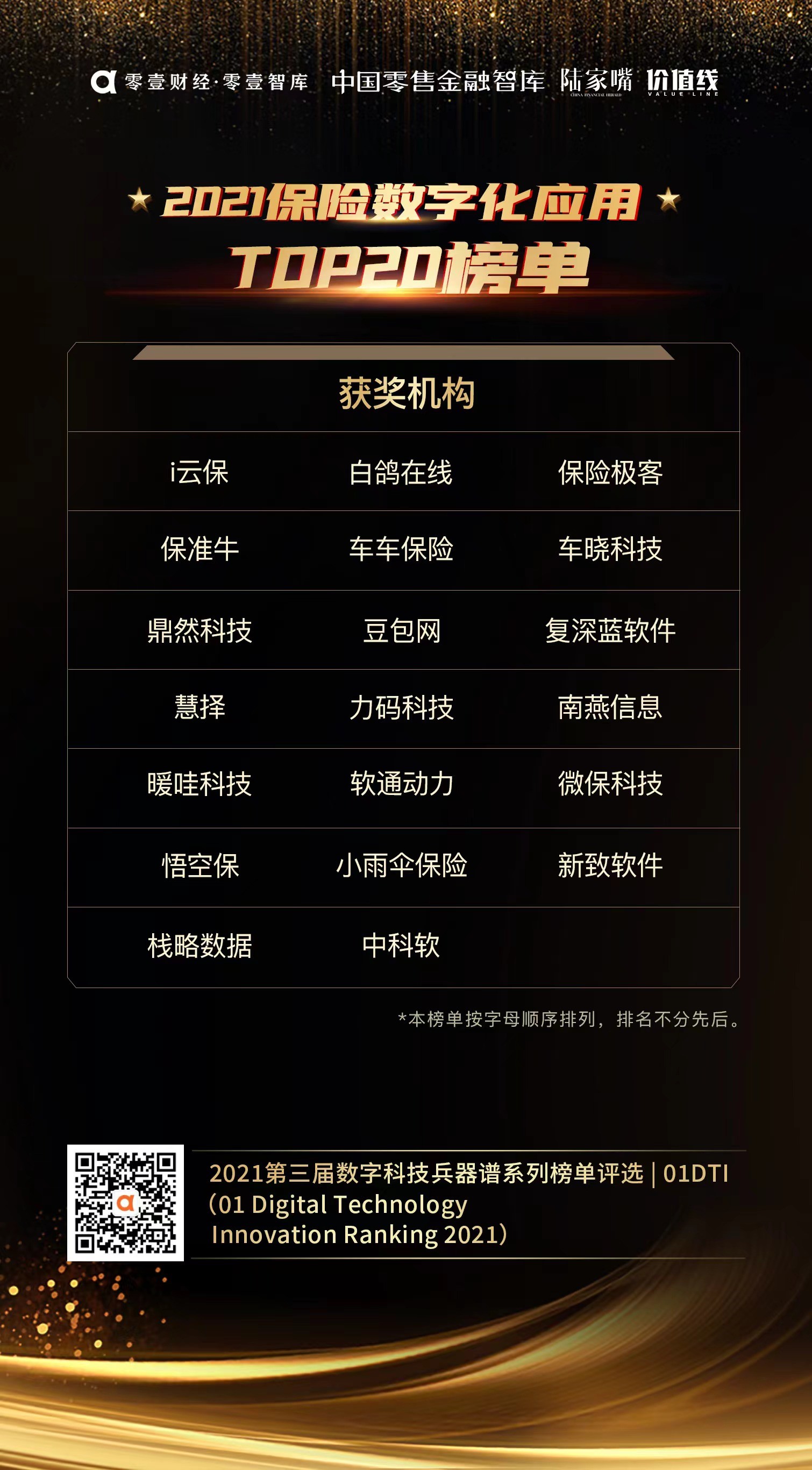 白鸽在线风险管理